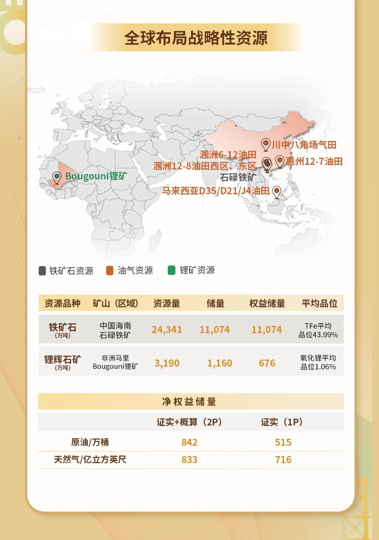 一图看懂博天堂2023年度业绩4.jpg