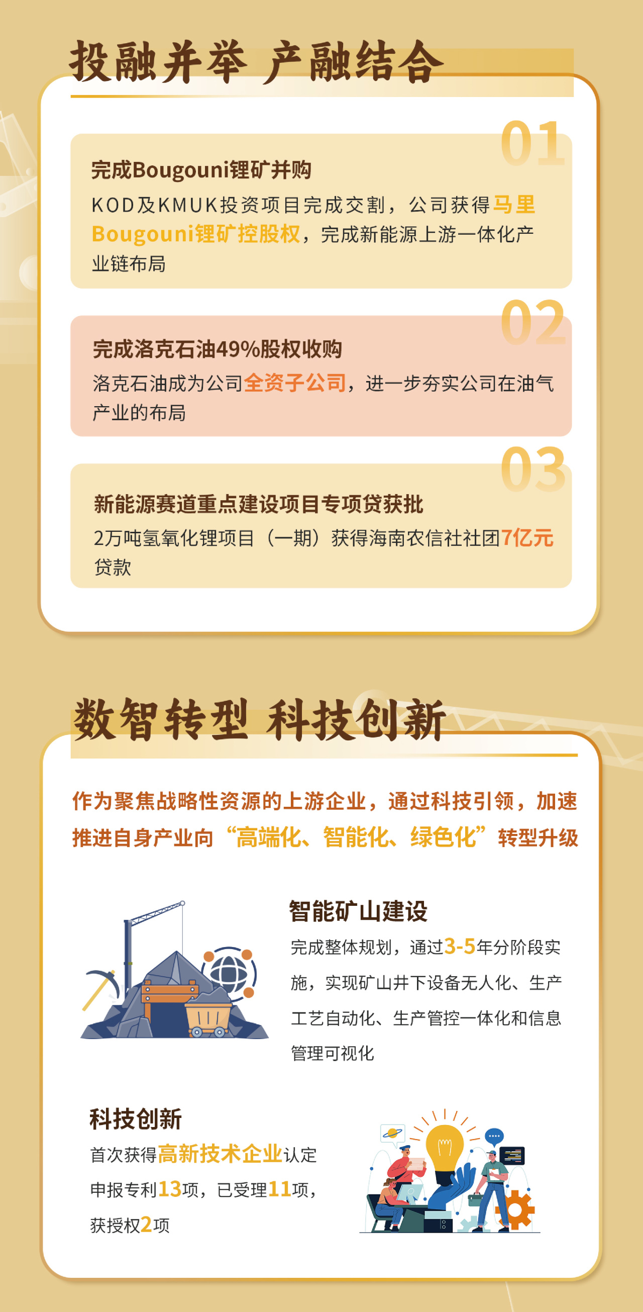 一图看懂博天堂2023年度业绩7.jpg